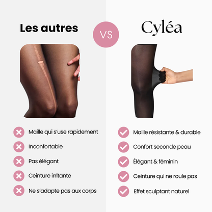 Collants Ultra-résistants 40 deniers